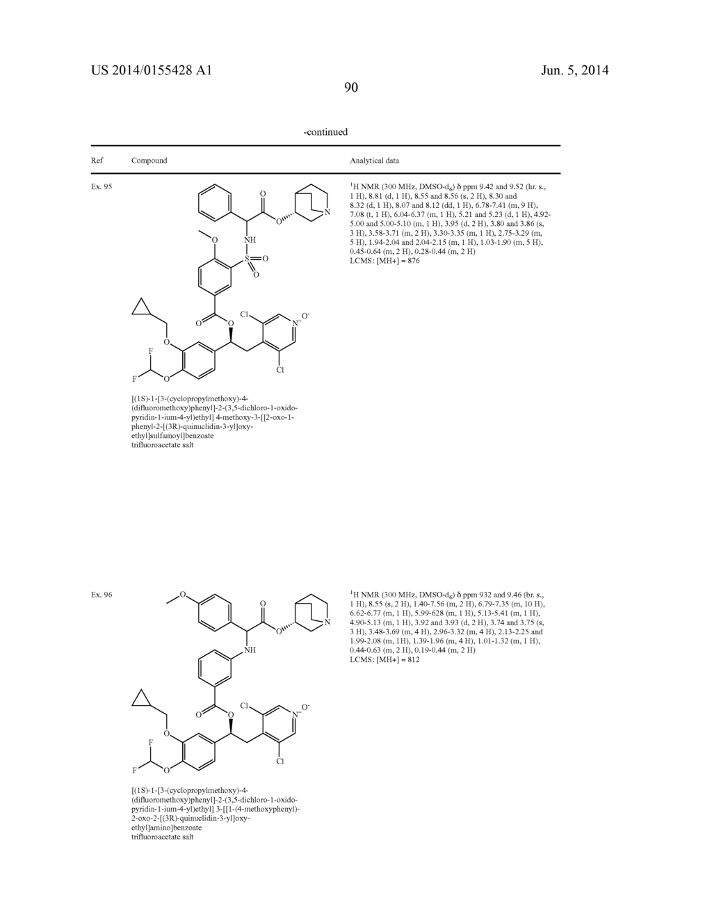 NOVEL COMPOUNDS - diagram, schematic, and image 91