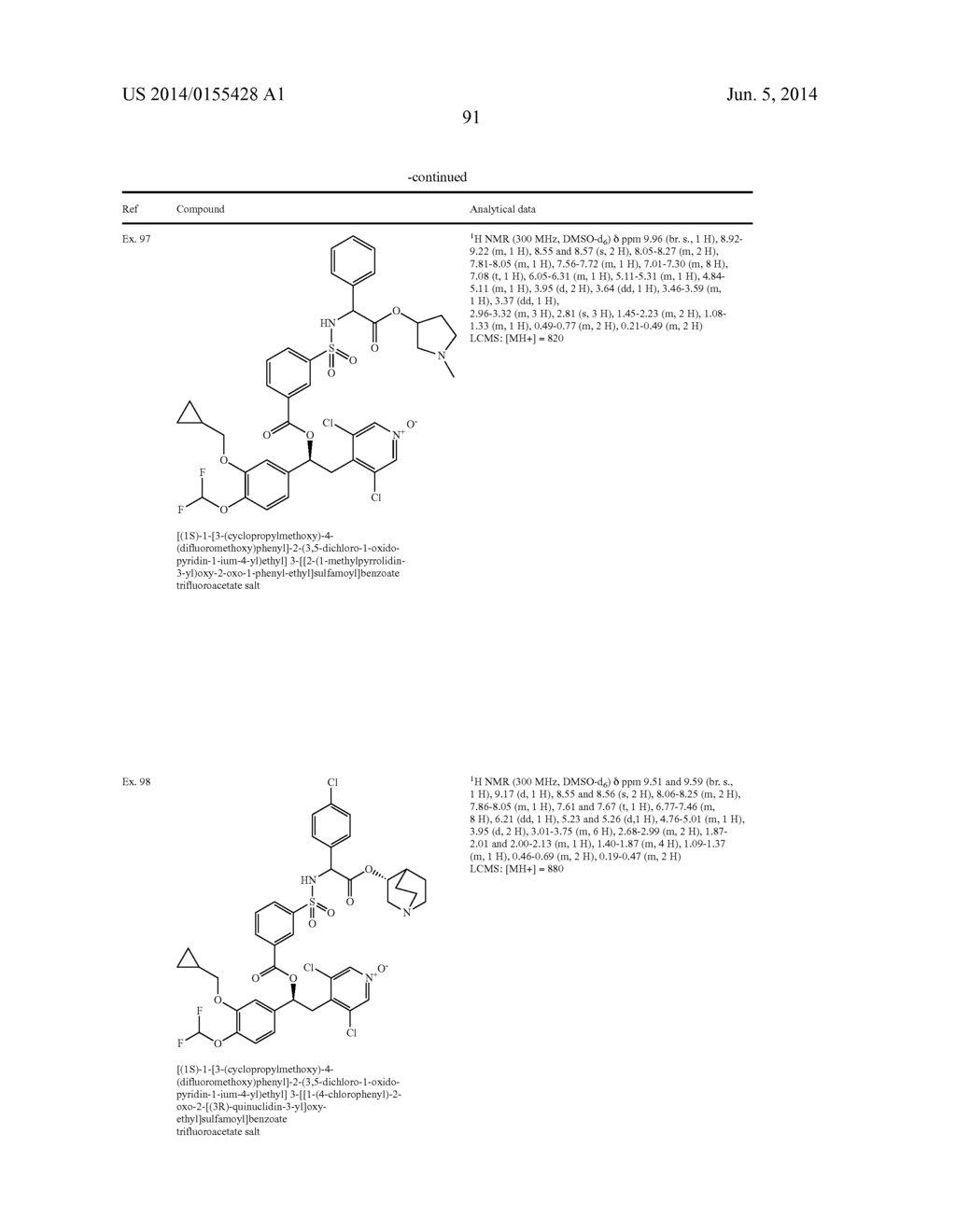 NOVEL COMPOUNDS - diagram, schematic, and image 92