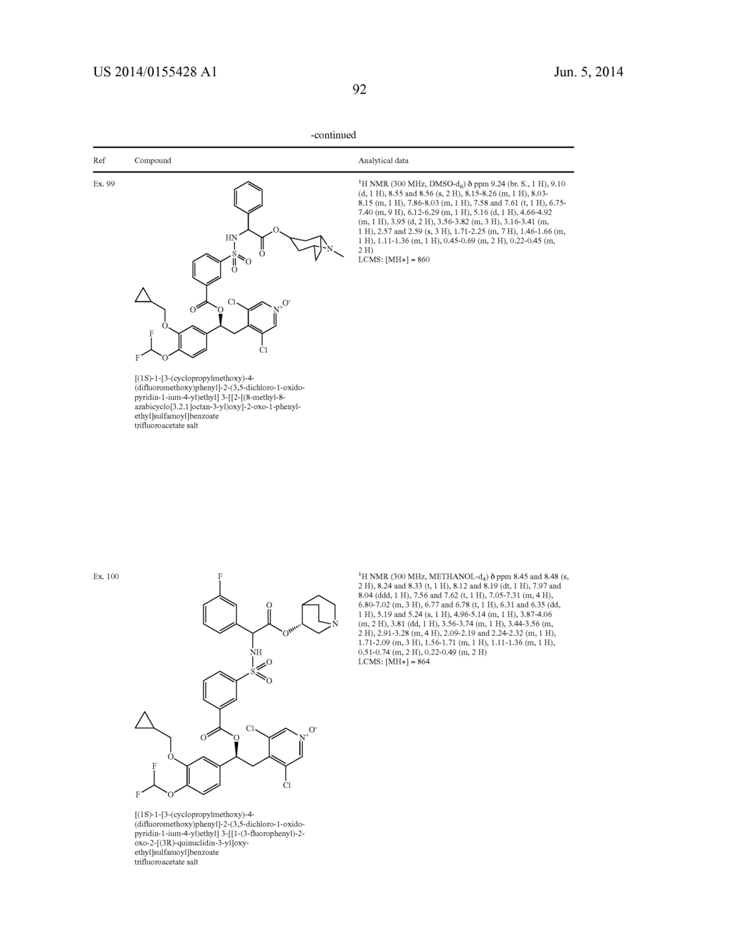 NOVEL COMPOUNDS - diagram, schematic, and image 93