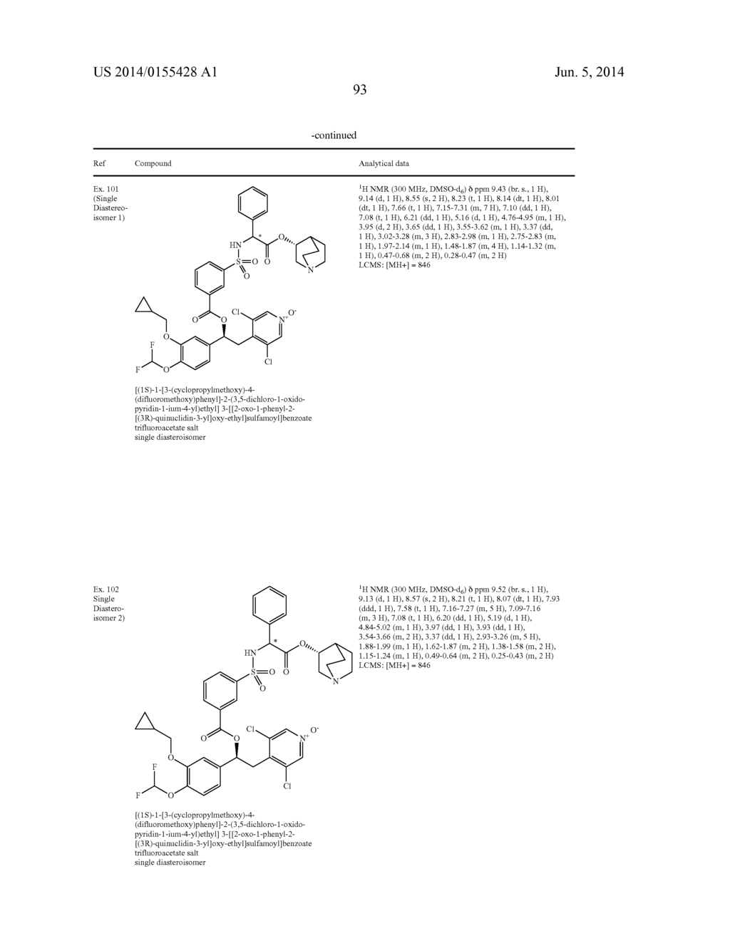 NOVEL COMPOUNDS - diagram, schematic, and image 94