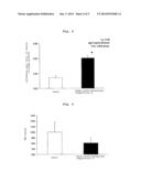 AMINO-ACID-CONTAINING COMPOSITION FOR ENHANCING RECOVERY FROM MUSCLE     FATIGUE diagram and image