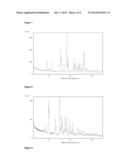 Aniline Type Compounds diagram and image