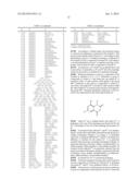Aniline Type Compounds diagram and image