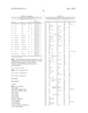 Aniline Type Compounds diagram and image