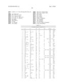 Aniline Type Compounds diagram and image