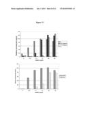 MOLECULAR TARGETS AND COMPOUNDS, AND METHODS TO IDENTIFY THE SAME, USEFUL     IN THE TREATMENT OF BONE AND JOINT DEGENERATIVE DISEASES diagram and image