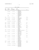 MOLECULAR TARGETS AND COMPOUNDS, AND METHODS TO IDENTIFY THE SAME, USEFUL     IN THE TREATMENT OF BONE AND JOINT DEGENERATIVE DISEASES diagram and image