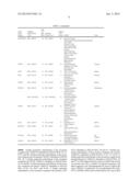 MOLECULAR TARGETS AND COMPOUNDS, AND METHODS TO IDENTIFY THE SAME, USEFUL     IN THE TREATMENT OF BONE AND JOINT DEGENERATIVE DISEASES diagram and image