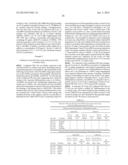 MOLECULAR TARGETS AND COMPOUNDS, AND METHODS TO IDENTIFY THE SAME, USEFUL     IN THE TREATMENT OF BONE AND JOINT DEGENERATIVE DISEASES diagram and image