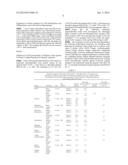 USE OF APTAMERS IN THERAPY AND/OR DIAGNOSIS OF AUTOIMMUNE DISEASES diagram and image