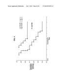 PLA2R1 AS ANTI-TUMORAL COMPOUND AND AS BIOMARKER FOR THE DETECTION OF     CANCER diagram and image