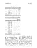 PLA2R1 AS ANTI-TUMORAL COMPOUND AND AS BIOMARKER FOR THE DETECTION OF     CANCER diagram and image