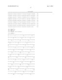 TREATING NEUROLOGICAL DISEASE OR INJURY WITH A DYNAMIN-RELATED PROTEIN 1     (DRP1) ENCODING NUCLEIC ACID diagram and image