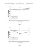 Administration of Iloprost as Aerosol Bolus diagram and image