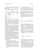 SILICONE HYDROGEL COMPOSITION AND SILICONE HYDROGEL CONTACT LENSES MADE     FROM THE COMPOSITION diagram and image