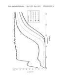 UV Barrier Film diagram and image