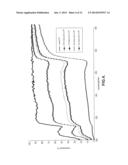 UV Barrier Film diagram and image