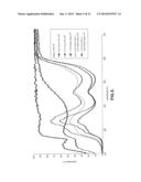 UV Barrier Film diagram and image