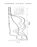 UV Barrier Film diagram and image