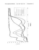 UV Barrier Film diagram and image