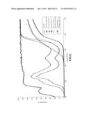 UV Barrier Film diagram and image