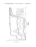 UV Barrier Film diagram and image