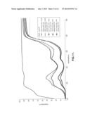 UV Barrier Film diagram and image