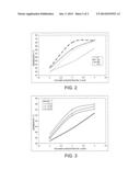 SYNTHETIC RAW ELASTOMERIC COMPOSITIONS IN FREE-FLOWING PELLET FORM AND     PROCESS FOR OBTAINING THE SAME diagram and image