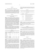 SYNTHETIC RAW ELASTOMERIC COMPOSITIONS IN FREE-FLOWING PELLET FORM AND     PROCESS FOR OBTAINING THE SAME diagram and image