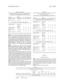 SYNTHETIC RAW ELASTOMERIC COMPOSITIONS IN FREE-FLOWING PELLET FORM AND     PROCESS FOR OBTAINING THE SAME diagram and image