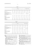 RUBBER COMPOSITION AND PNEUMATIC TIRE diagram and image