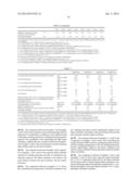 THERMOPLASTIC RESIN COMPOSITION AND MOLDED PRODUCT MADE THEREOF diagram and image