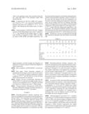 HEAT RESISTANT HYDROCARBON ELASTOMER COMPOSITIONS diagram and image