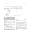 COUPLING AGENT FOR RUBBER/CARBON BLACK, AND RUBBER COMPOSITION CONTAINING     SAME FOR USE IN TIRES diagram and image