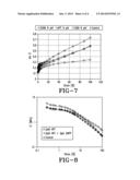 PREPARATION AND USE OF FUNCTIONALIZED ELASTOMERS IN RUBBER COMPOSITIONS     CONTAINING SILICA FILLER AND TIRE COMPONENTS THEREOF diagram and image