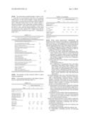 PREPARATION AND USE OF FUNCTIONALIZED ELASTOMERS IN RUBBER COMPOSITIONS     CONTAINING SILICA FILLER AND TIRE COMPONENTS THEREOF diagram and image