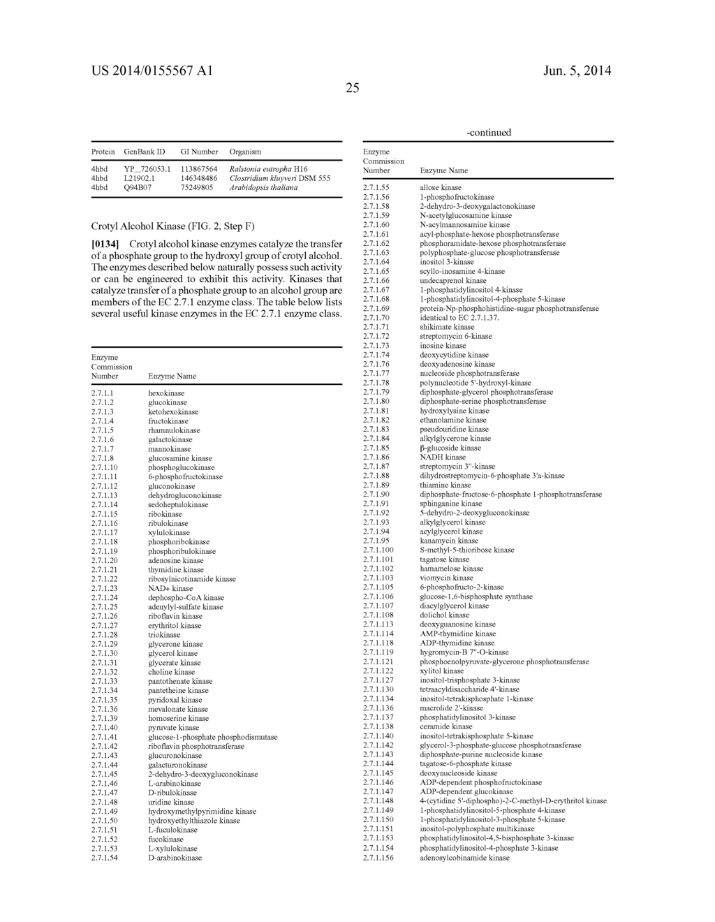 MICROORGANISMS AND METHODS FOR THE BIOSYNTHESIS OF BUTADIENE - diagram, schematic, and image 30