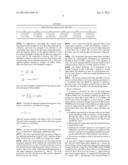 REDUCTION OF FOULING IN HIGH PRESSURE REACTORS diagram and image