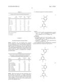 Flame-Retardant Derivatives diagram and image