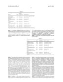 PROCESS OF BIOLOGICALLY PRODUCING TEREPHTHALIC ACID AND DERIVATIVE THEREOF diagram and image