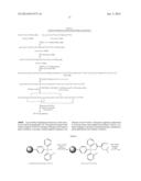 Process of Preparing Guanylate Cyclase C Agonists diagram and image