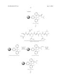 Process of Preparing Guanylate Cyclase C Agonists diagram and image