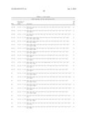 Process of Preparing Guanylate Cyclase C Agonists diagram and image