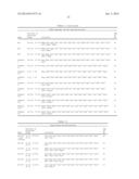 Process of Preparing Guanylate Cyclase C Agonists diagram and image