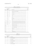 Process of Preparing Guanylate Cyclase C Agonists diagram and image