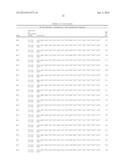 Process of Preparing Guanylate Cyclase C Agonists diagram and image