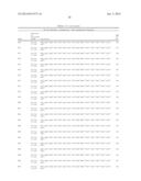 Process of Preparing Guanylate Cyclase C Agonists diagram and image