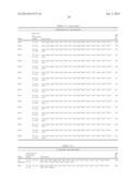 Process of Preparing Guanylate Cyclase C Agonists diagram and image