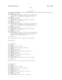 Process of Preparing Guanylate Cyclase C Agonists diagram and image