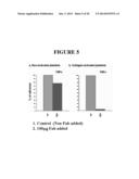 F11 RECEPTOR (F11R) ANTAGONISTS AS THERAPEUTIC AGENTS diagram and image